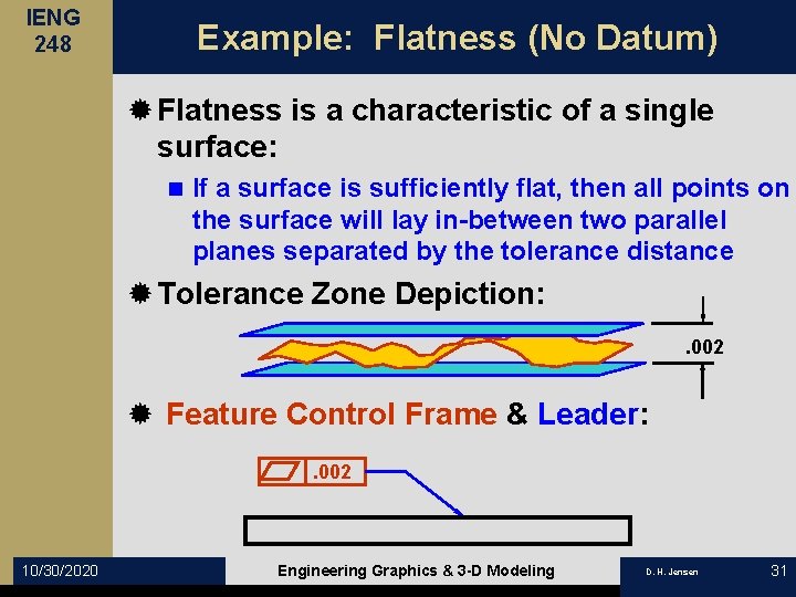 IENG 248 Example: Flatness (No Datum) ® Flatness is a characteristic of a single