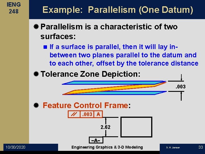 IENG 248 Example: Parallelism (One Datum) ® Parallelism is a characteristic of two surfaces: