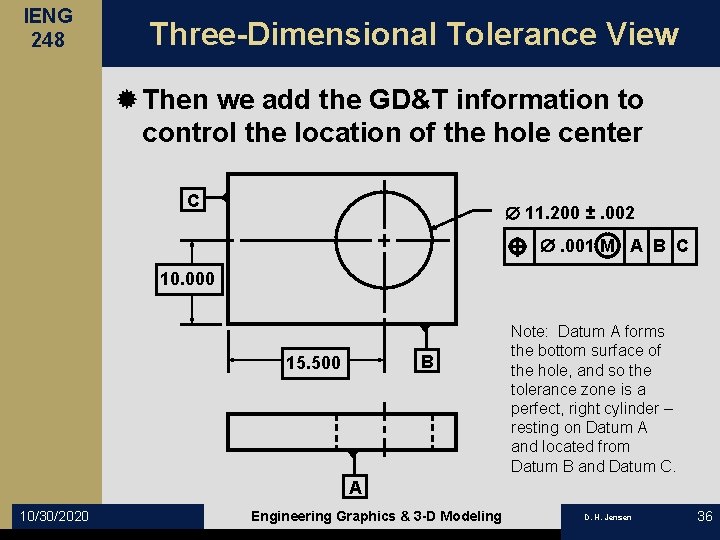 IENG 248 Three-Dimensional Tolerance View ® Then we add the GD&T information to control