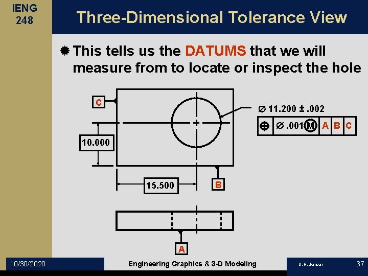 IENG 248 Three-Dimensional Tolerance View ® This tells us the DATUMS that we will