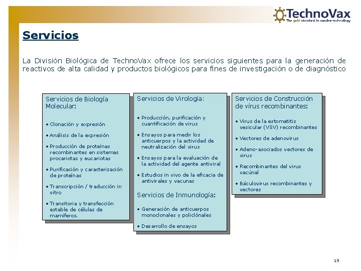 Servicios La División Biológica de Techno. Vax ofrece los servicios siguientes para la generación