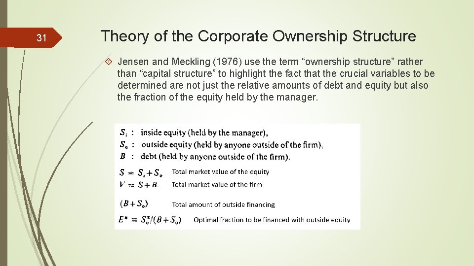 31 Theory of the Corporate Ownership Structure Jensen and Meckling (1976) use the term