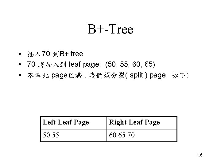 B+-Tree • 插入 70 到B+ tree. • 70 將加入到 leaf page: (50, 55, 60,