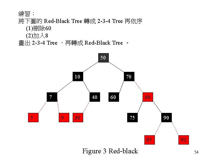 練習： 將下圖的 Red-Black Tree 轉成 2 -3 -4 Tree 再依序 (1)刪除 60 (2)加入 8