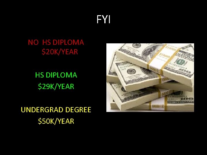 FYI NO HS DIPLOMA $20 K/YEAR HS DIPLOMA $29 K/YEAR UNDERGRAD DEGREE $50 K/YEAR