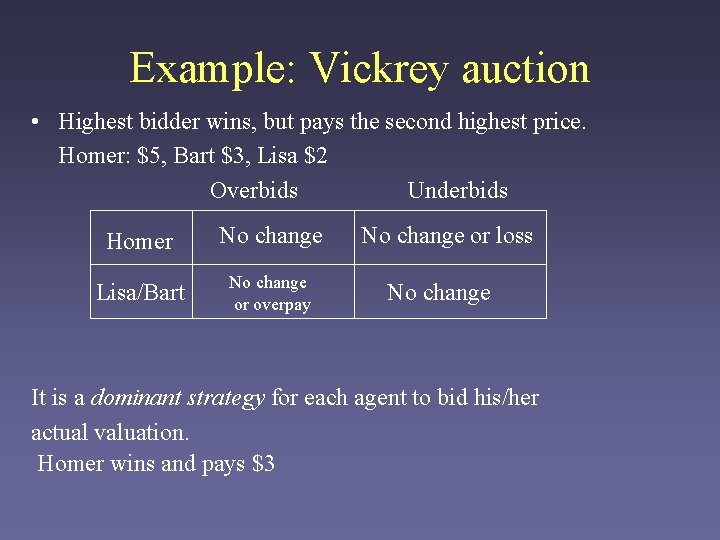 Example: Vickrey auction • Highest bidder wins, but pays the second highest price. Homer: