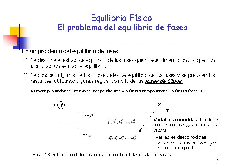 Equilibrio Físico El problema del equilibrio de fases En un problema del equilibrio de