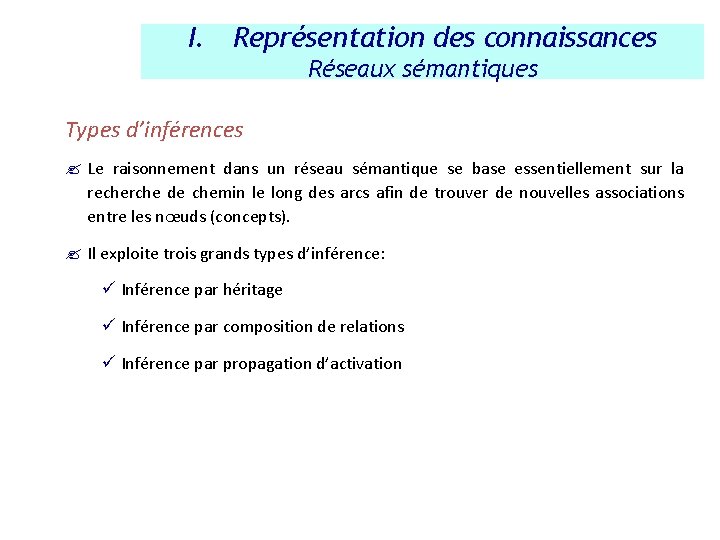 I. Représentation des connaissances Réseaux sémantiques Types d’inférences ? Le raisonnement dans un réseau