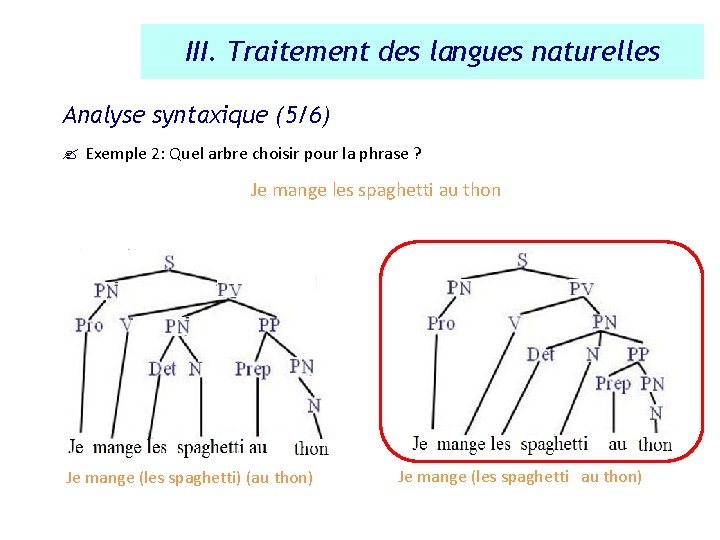 III. Traitement des langues naturelles Analyse syntaxique (5/6) ? Exemple 2: Quel arbre choisir