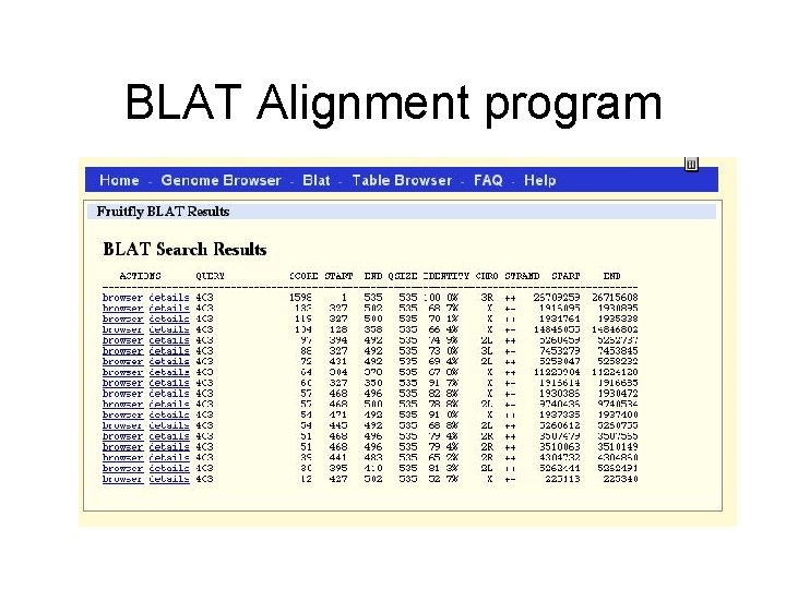 BLAT Alignment program 
