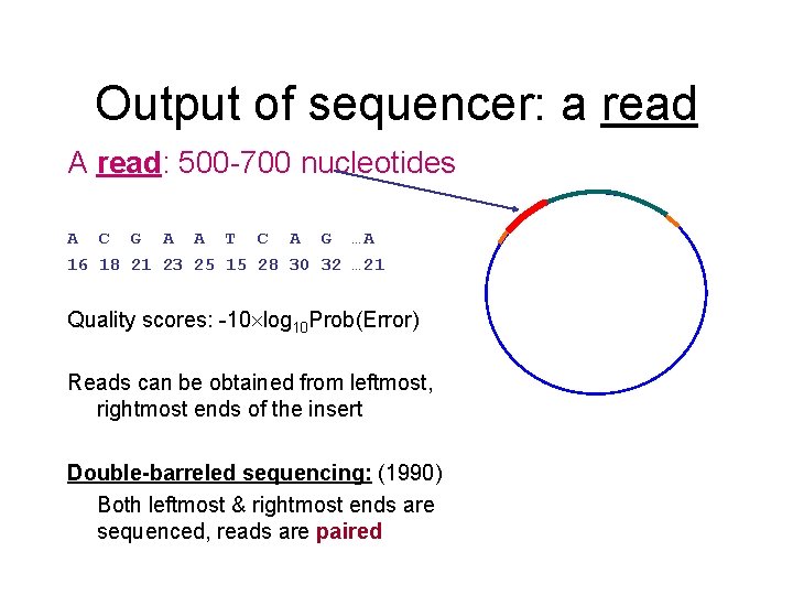 Output of sequencer: a read A read: 500 -700 nucleotides A C G A