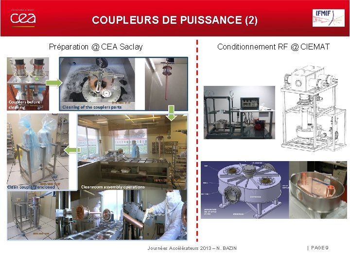 COUPLEURS DE PUISSANCE (2) Préparation @ CEA Saclay 15 SEPTEMBRE 2020 Conditionnement RF @