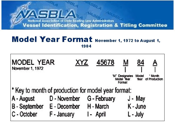 Model Year Format 1984 November 1, 1972 to August 1, Model Year Format 1984 November 1, 1972 to August 1,