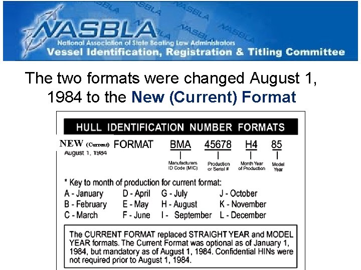 The two formats were changed August 1, 1984 to the New (Current) Format NEW The two formats were changed August 1, 1984 to the New (Current) Format NEW