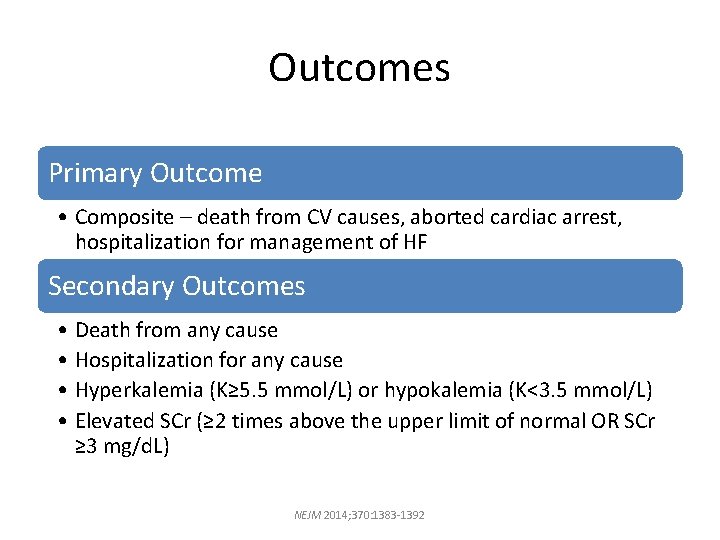 Outcomes Primary Outcome • Composite – death from CV causes, aborted cardiac arrest, hospitalization
