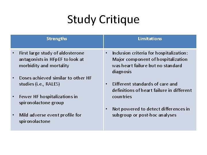 Study Critique Strengths • First large study of aldosterone antagonists in HFp. EF to