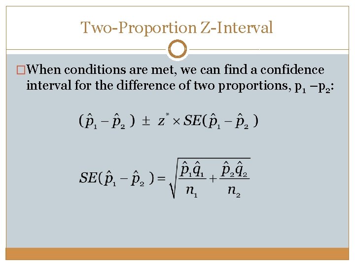 Two-Proportion Z-Interval �When conditions are met, we can find a confidence interval for the