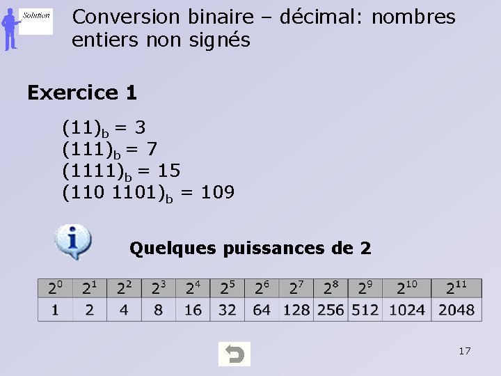 Conversion binaire – décimal: nombres entiers non signés Exercice 1 (11)b = 3 (111)b