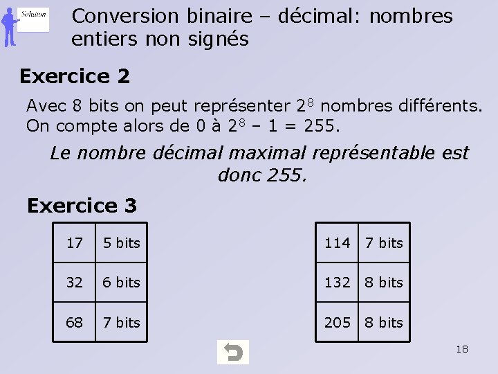 Conversion binaire – décimal: nombres entiers non signés Exercice 2 Avec 8 bits on