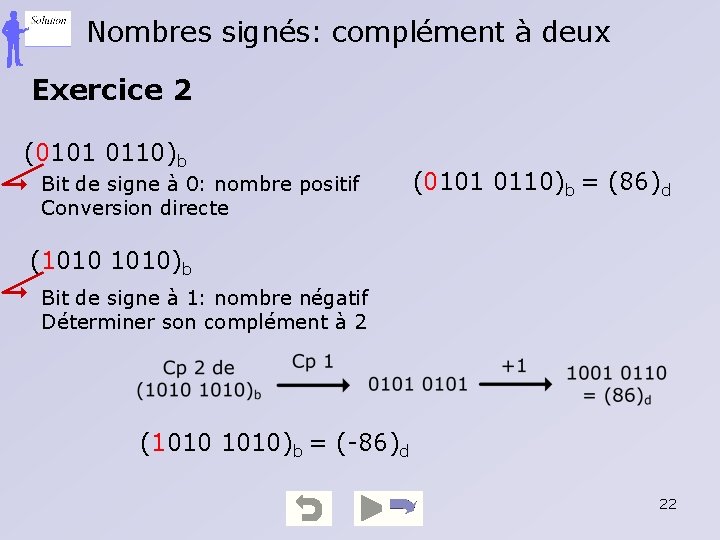 Nombres signés: complément à deux Exercice 2 (0101 0110)b Bit de signe à 0: