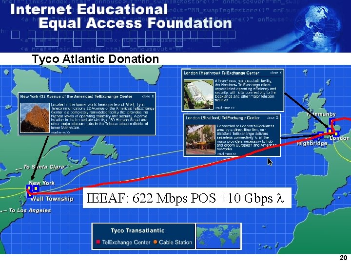 Tyco Atlantic Donation IEEAF: 622 Mbps POS +10 Gbps l 20 