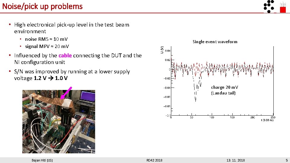 Noise/pick up problems • High electronical pick-up level in the test beam environment •