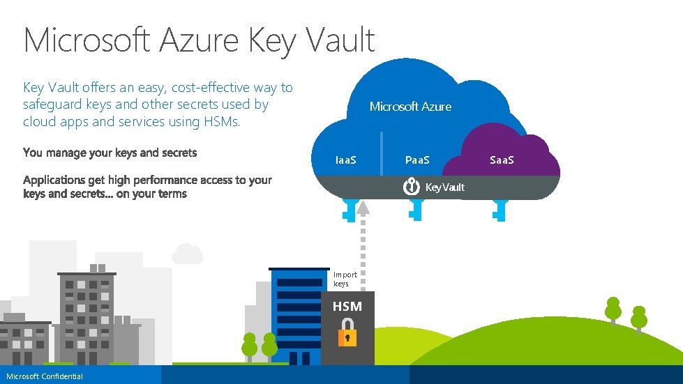 Microsoft Azure Key Vault offers an easy, cost-effective way to safeguard keys and other