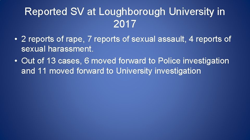 Reported SV at Loughborough University in 2017 • 2 reports of rape, 7 reports