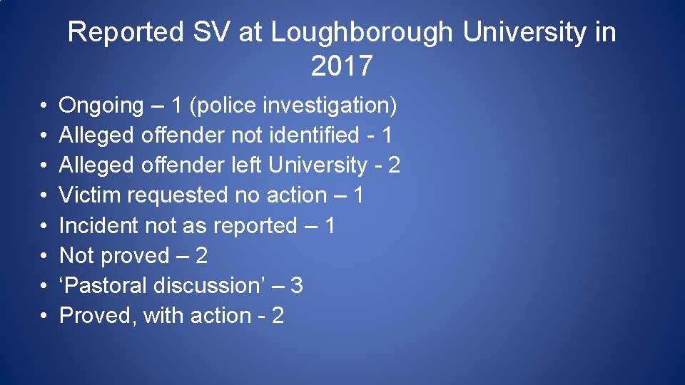 Reported SV at Loughborough University in 2017 • • Ongoing – 1 (police investigation)