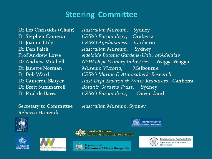  Steering Committee Dr Les Christidis (Chair) Dr Stephen Cameron Dr Joanne Daly Dr