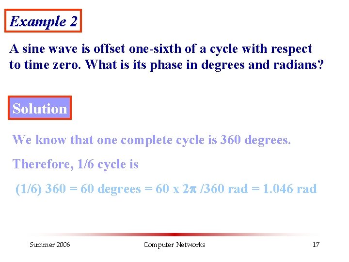 Example 2 A sine wave is offset one-sixth of a cycle with respect to