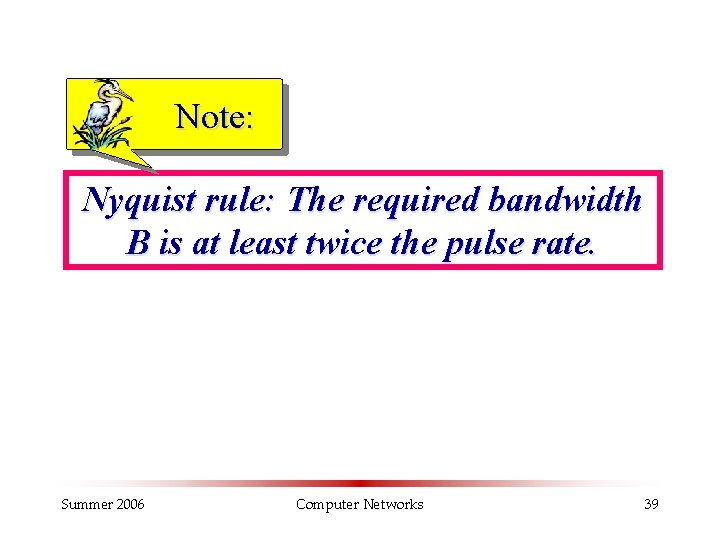 Note: Nyquist rule: The required bandwidth B is at least twice the pulse rate.