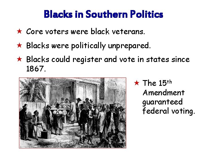 Blacks in Southern Politics « Core voters were black veterans. « Blacks were politically