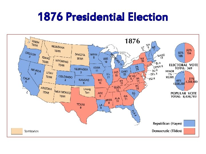 1876 Presidential Election 