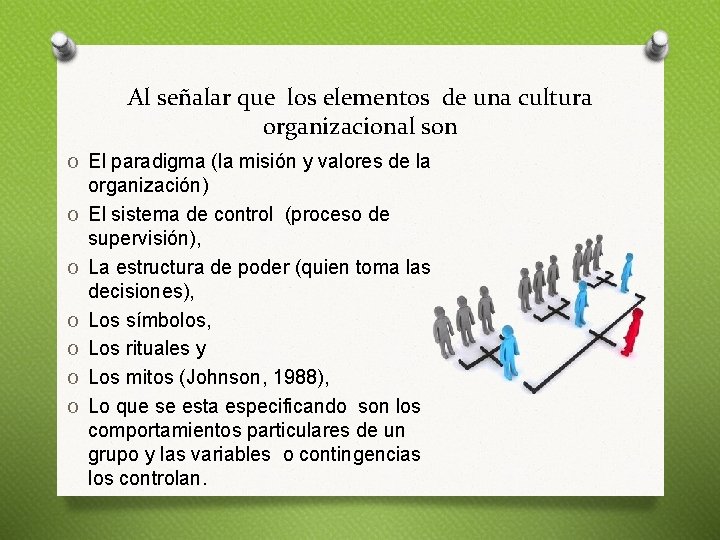 Al señalar que los elementos de una cultura organizacional son O El paradigma (la