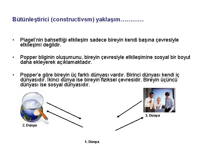 Bütünleştirici (constructivsm) yaklaşım………… • Piaget’nin bahsettiği etkileşim sadece bireyin kendi başına çevresiyle etkileşimi değildir.