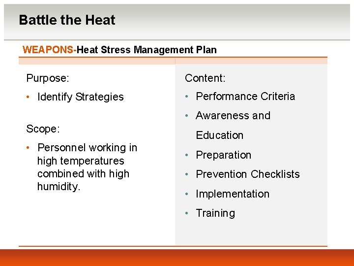 Battle the Heat WEAPONS-Heat Stress Management Plan Purpose: Content: • Identify Strategies • Performance