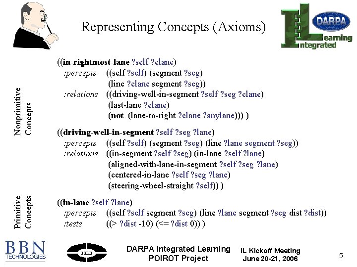 Primitive Concepts Nonprimitive Concepts Representing Concepts (Axioms) ((in-rightmost-lane ? self ? clane) : percepts