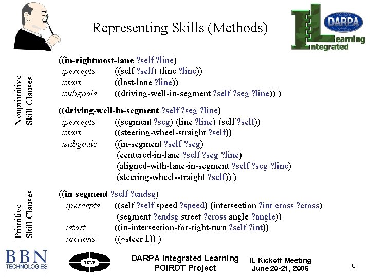 Primitive Skill Clauses Nonprimitive Skill Clauses Representing Skills (Methods) ((in-rightmost-lane ? self ? line)