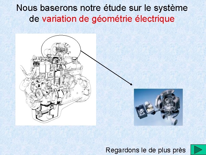 Nous baserons notre étude sur le système de variation de géométrie électrique Regardons le Nous baserons notre étude sur le système de variation de géométrie électrique Regardons le