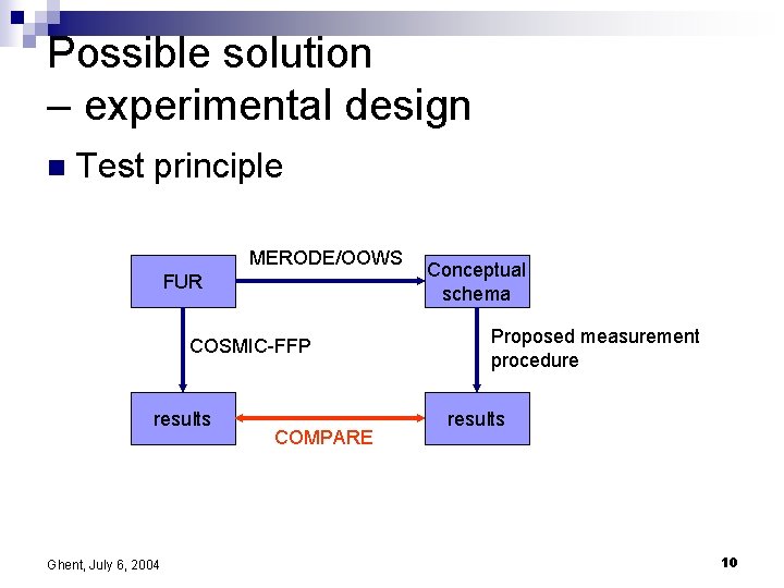 Possible solution – experimental design n Test principle MERODE/OOWS FUR COSMIC-FFP results Ghent, July