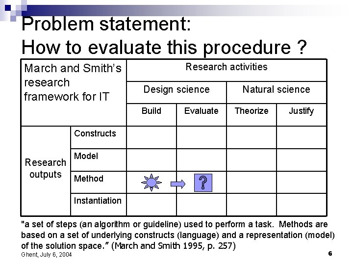 Problem statement: How to evaluate this procedure ? March and Smith’s research framework for