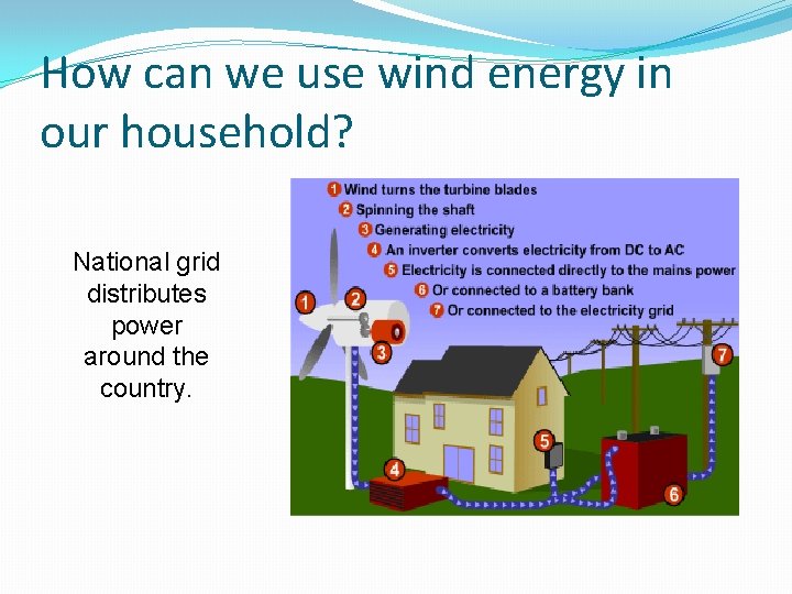 How can we use wind energy in our household? National grid distributes power around