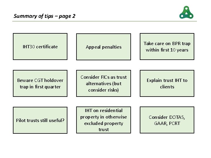 Summary of tips – page 2 IHT 30 certificate Appeal penalties Take care on