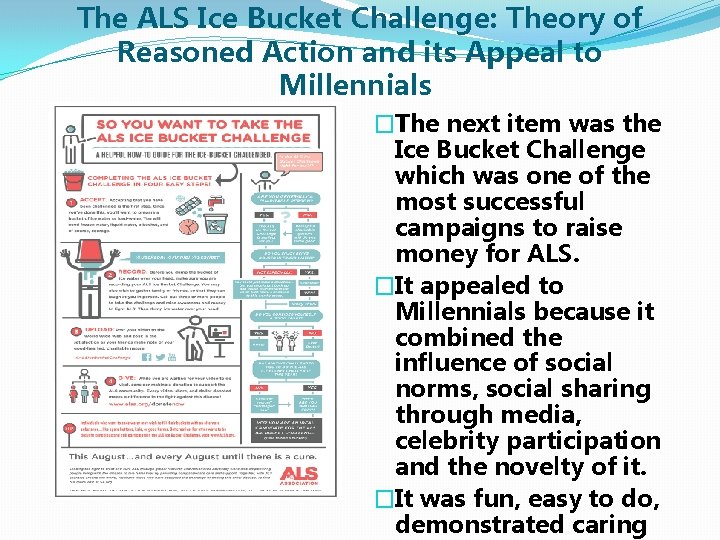 The ALS Ice Bucket Challenge: Theory of Reasoned Action and its Appeal to Millennials