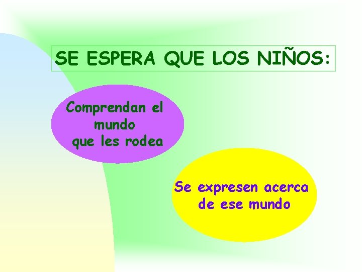 SE ESPERA QUE LOS NIÑOS: Comprendan el mundo que les rodea Se expresen acerca