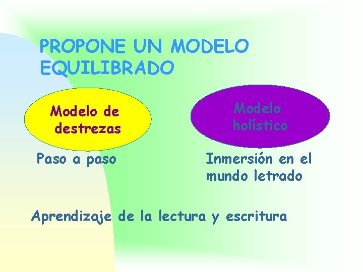 PROPONE UN MODELO EQUILIBRADO Modelo de destrezas Paso a paso Modelo holístico Inmersión en