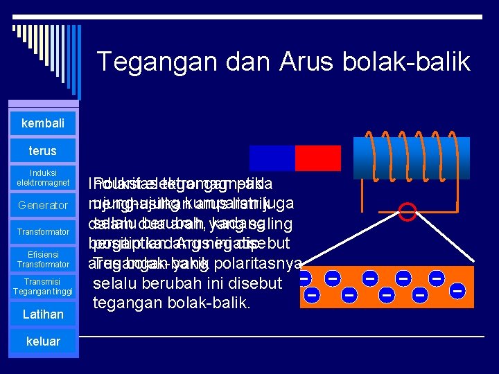 Tegangan dan Arus bolak-balik kembali terus Induksi elektromagnet Generator Transformator Efisiensi Transformator Transmisi Tegangan