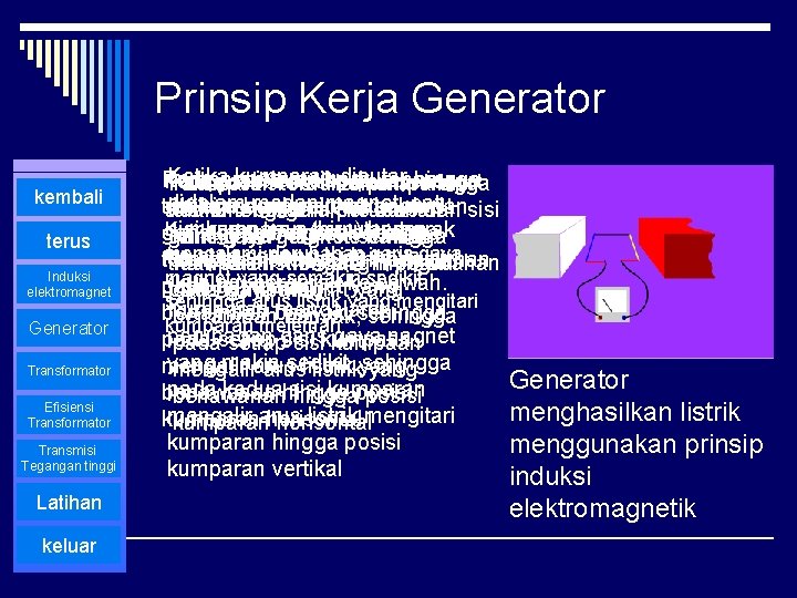 Prinsip Kerja Generator kembali terus Induksi elektromagnet Generator Transformator Efisiensi Transformator Transmisi Tegangan tinggi