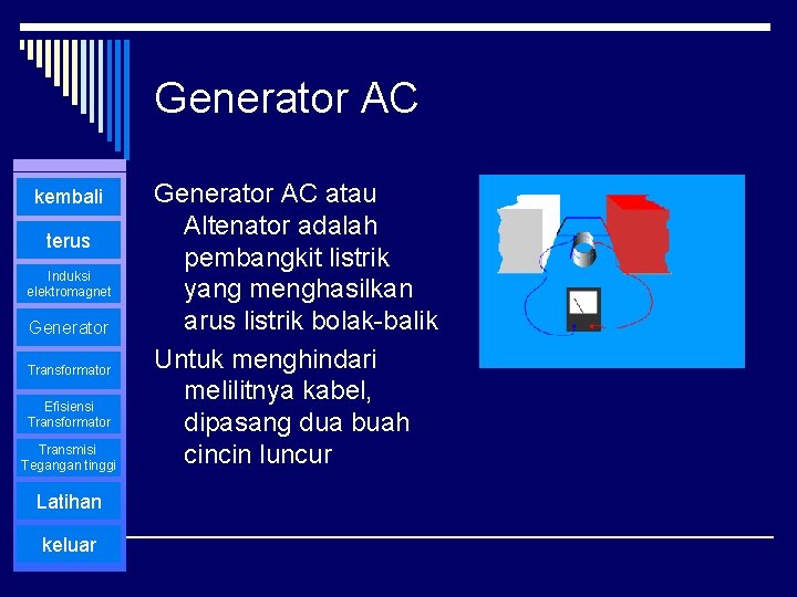 Generator AC kembali terus Induksi elektromagnet Generator Transformator Efisiensi Transformator Transmisi Tegangan tinggi Latihan